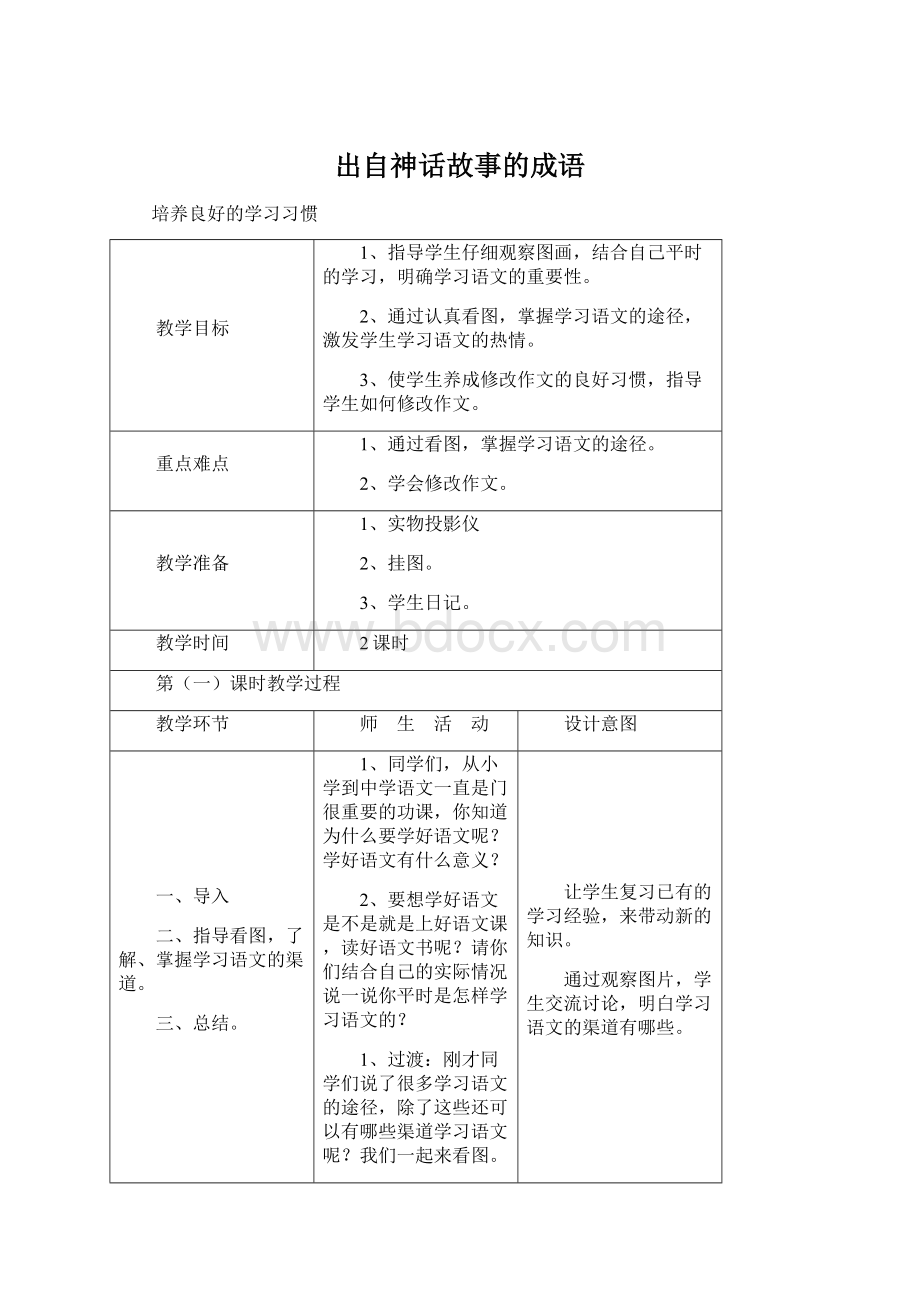 出自神话故事的成语.docx_第1页