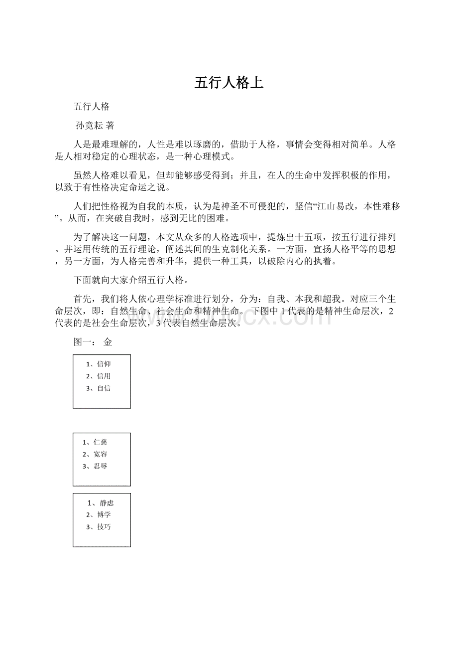 五行人格上Word文件下载.docx_第1页