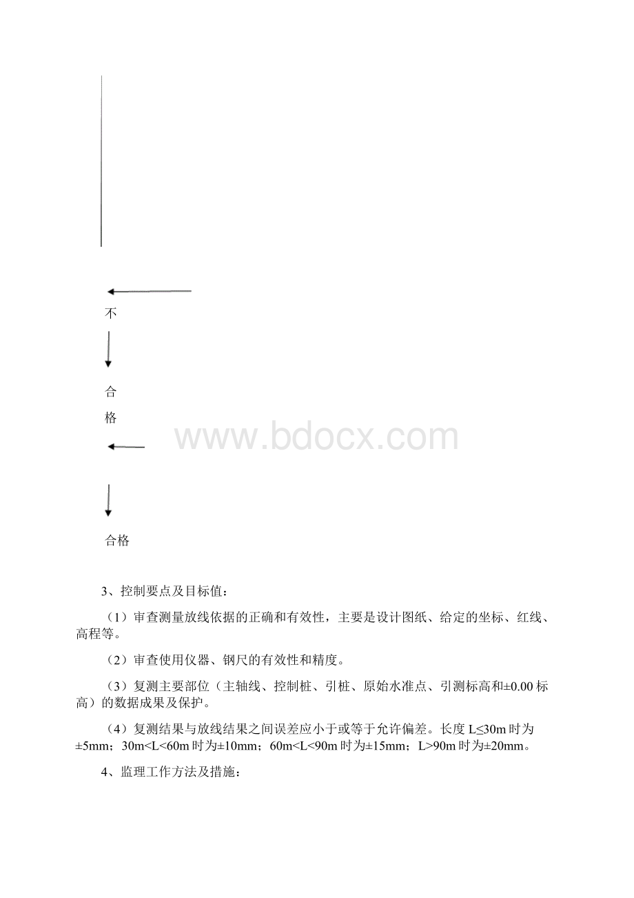 地基与基础分部工程监理细则Word格式文档下载.docx_第3页