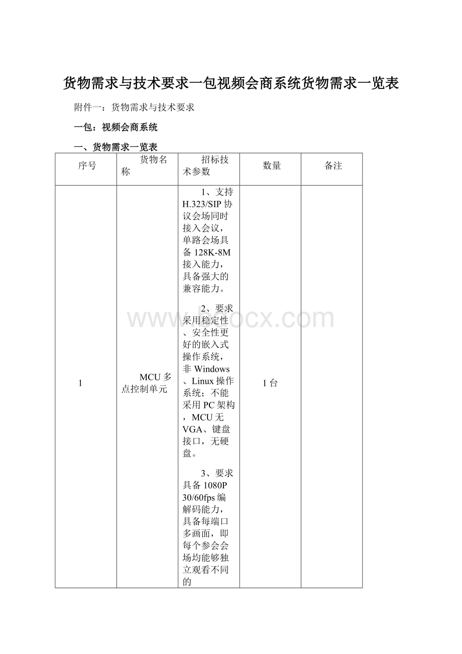 货物需求与技术要求一包视频会商系统货物需求一览表Word文档格式.docx