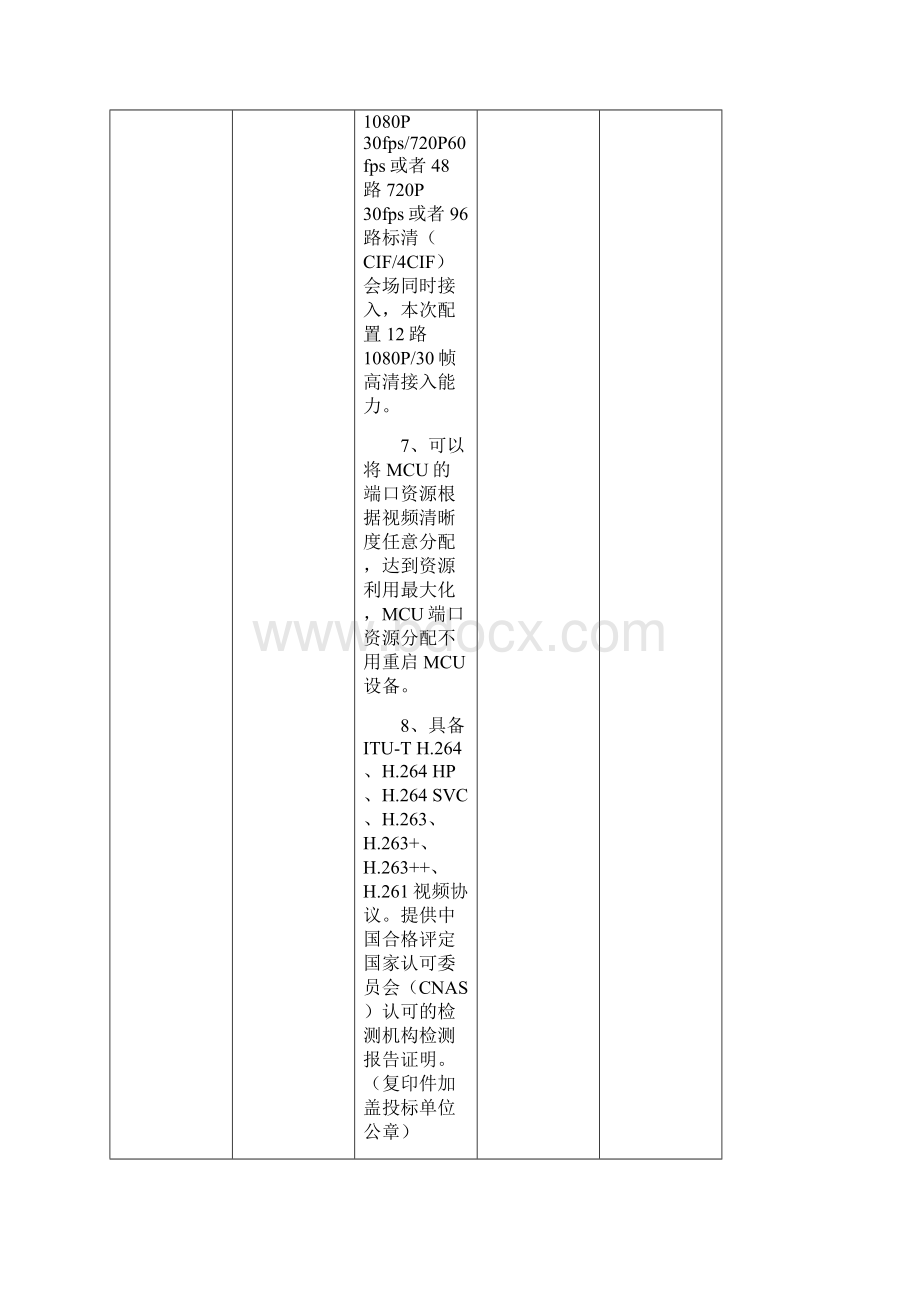 货物需求与技术要求一包视频会商系统货物需求一览表Word文档格式.docx_第3页