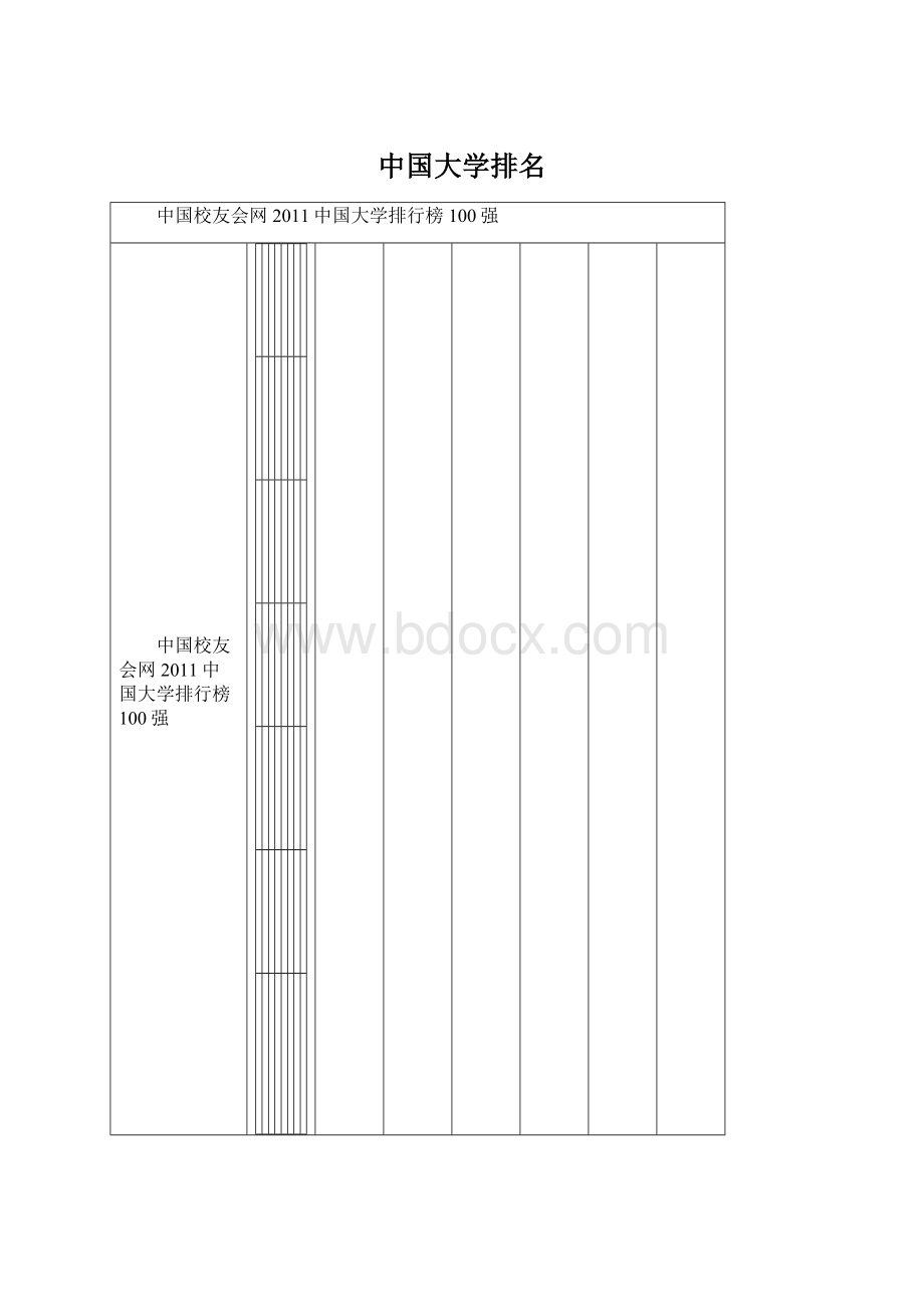 中国大学排名Word格式.docx_第1页