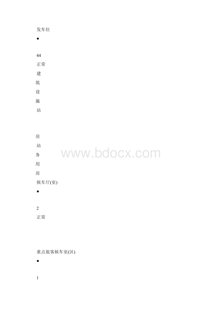 修水县汽车总站安全生产标准化装备设施.docx_第3页