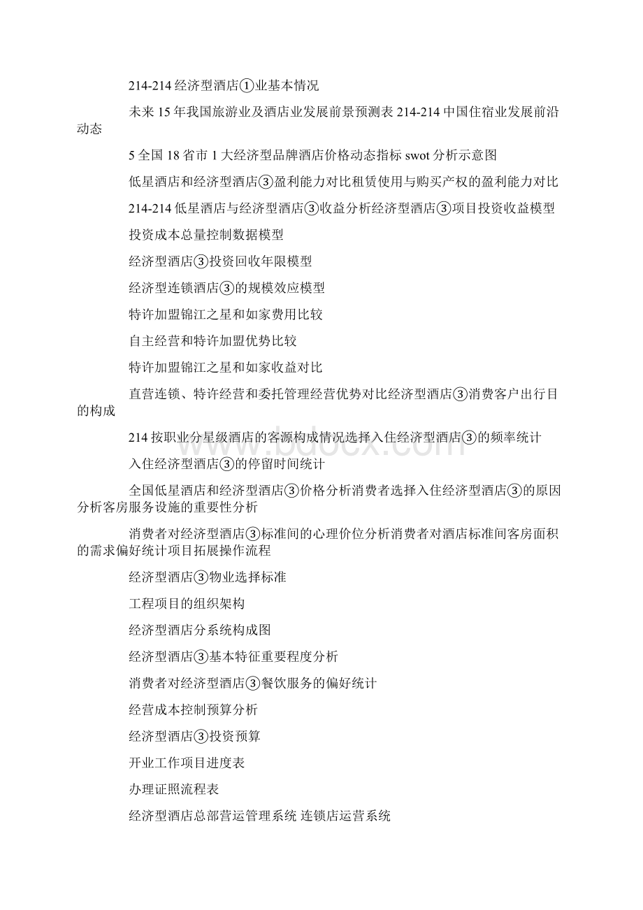 酒店投资策划书Word文档格式.docx_第3页