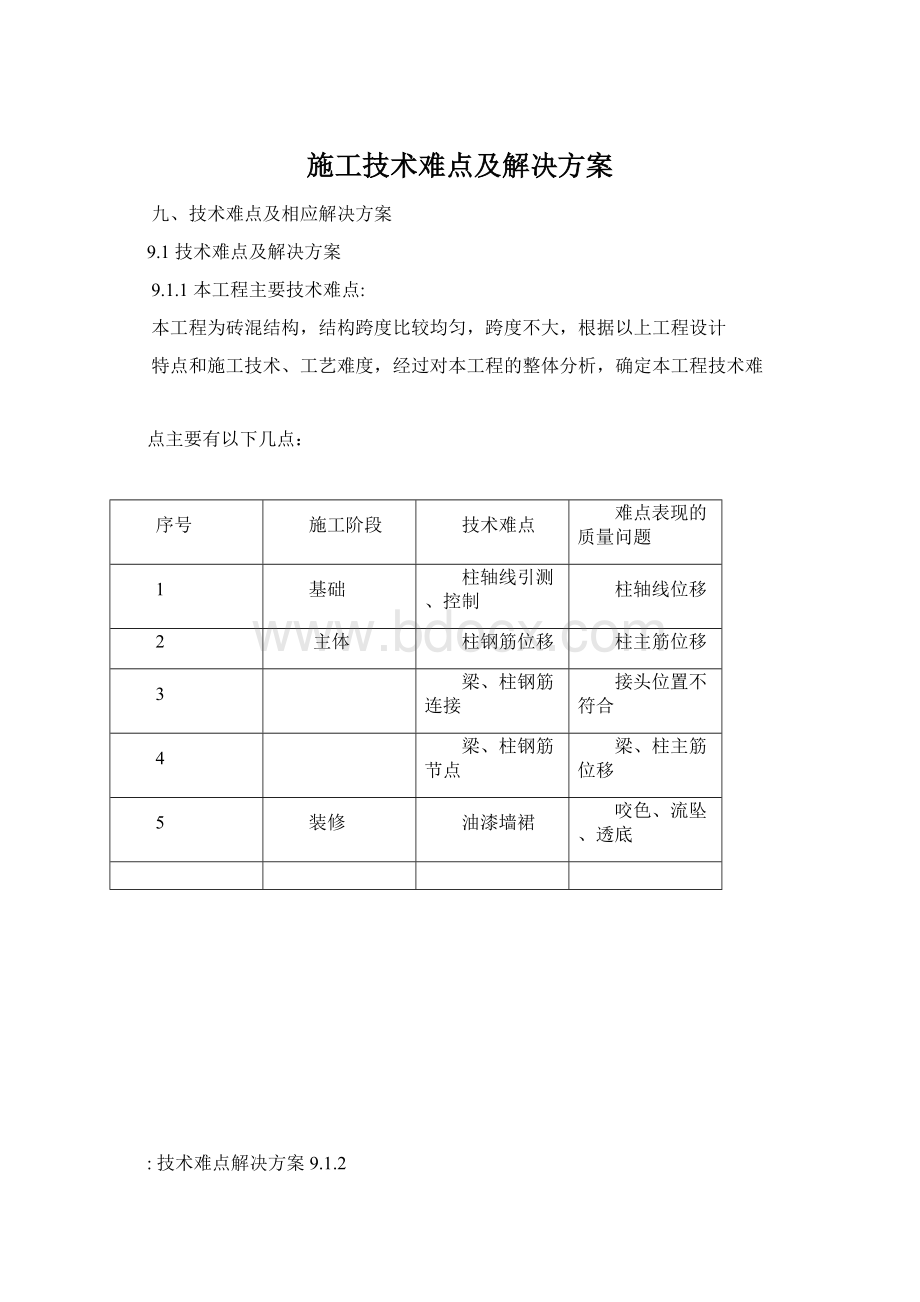 施工技术难点及解决方案Word下载.docx_第1页