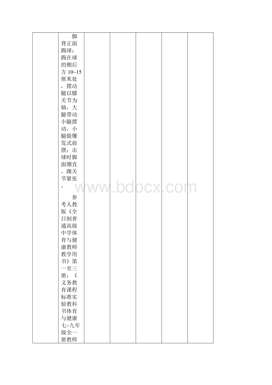 中小学体育教师基本功考核标准.docx_第3页