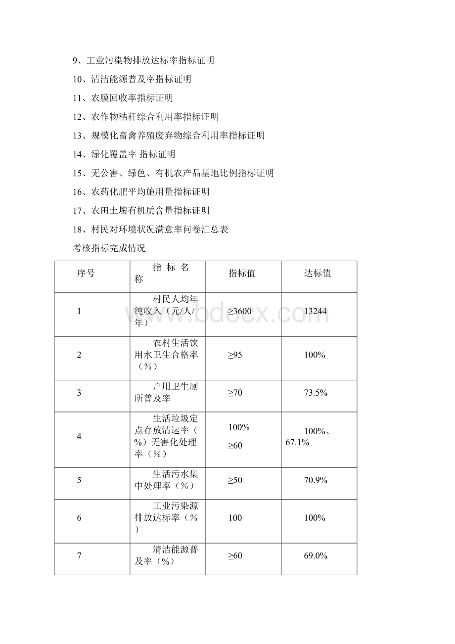 沙湾县大泉乡三道沟村创建地区级生态村申请材料.docx_第2页