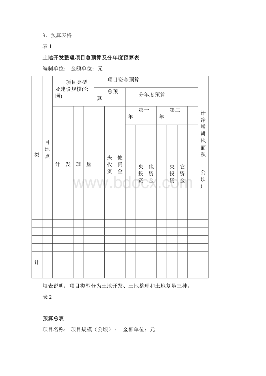 土地整理预算表格.docx_第2页