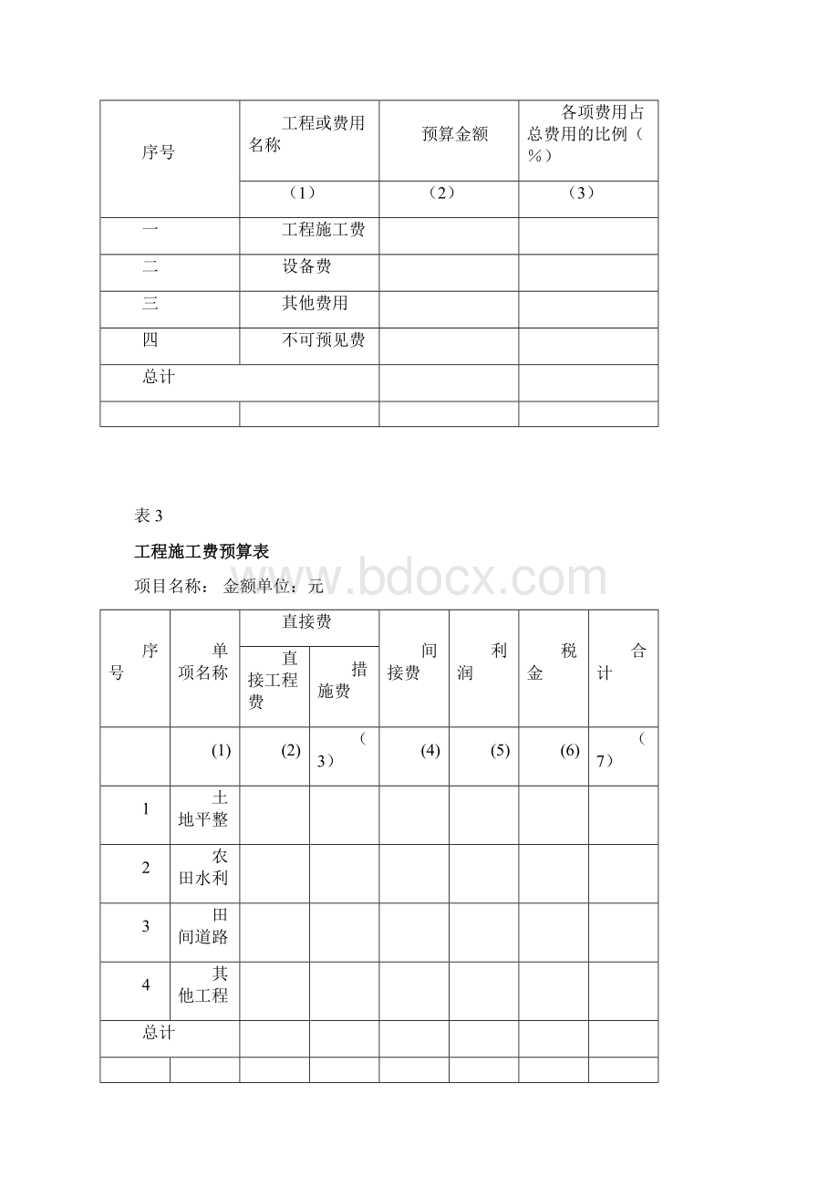 土地整理预算表格.docx_第3页