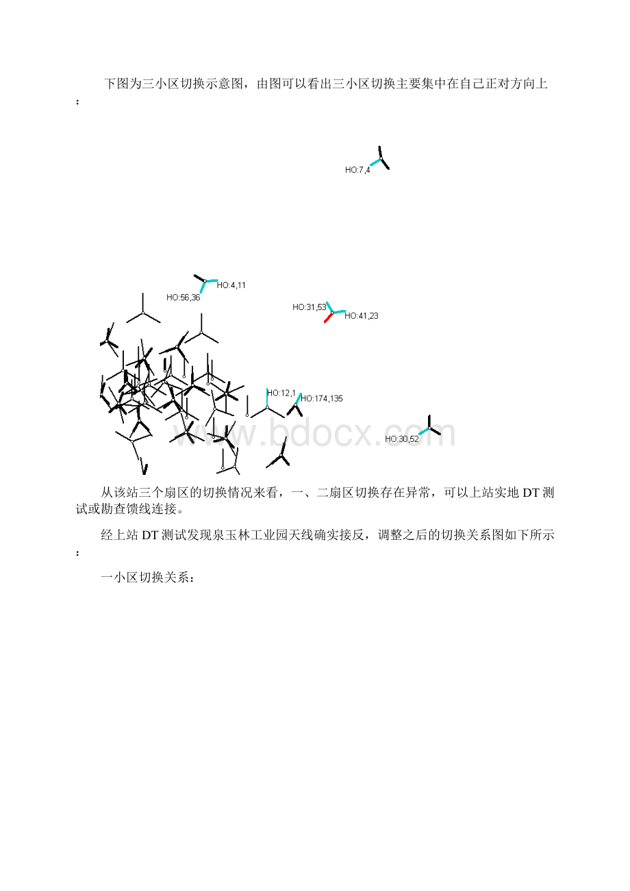 天馈接反和鸳鸯线分析Word下载.docx_第3页