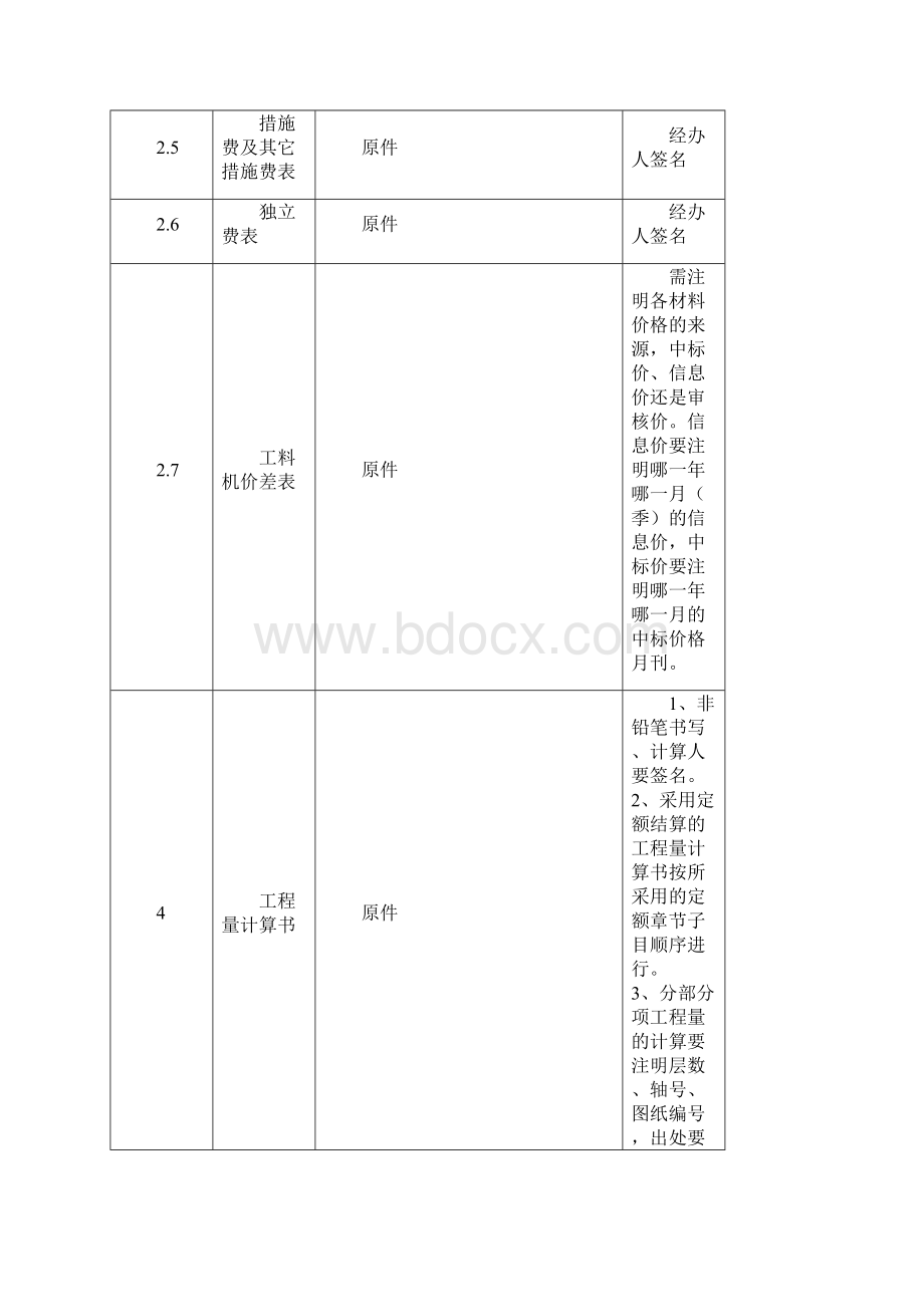 工程结算.docx_第3页