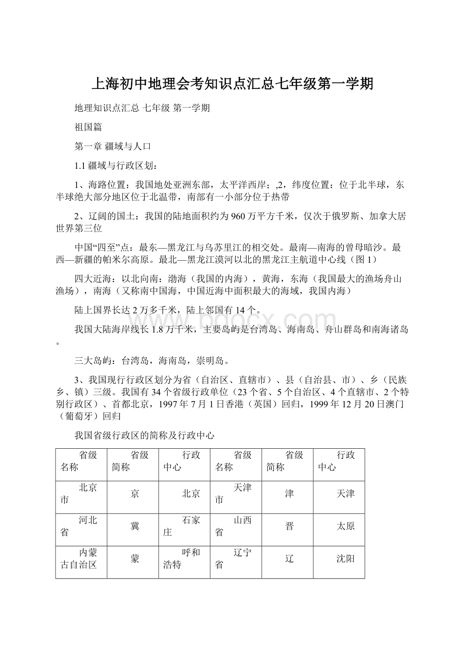 上海初中地理会考知识点汇总七年级第一学期.docx