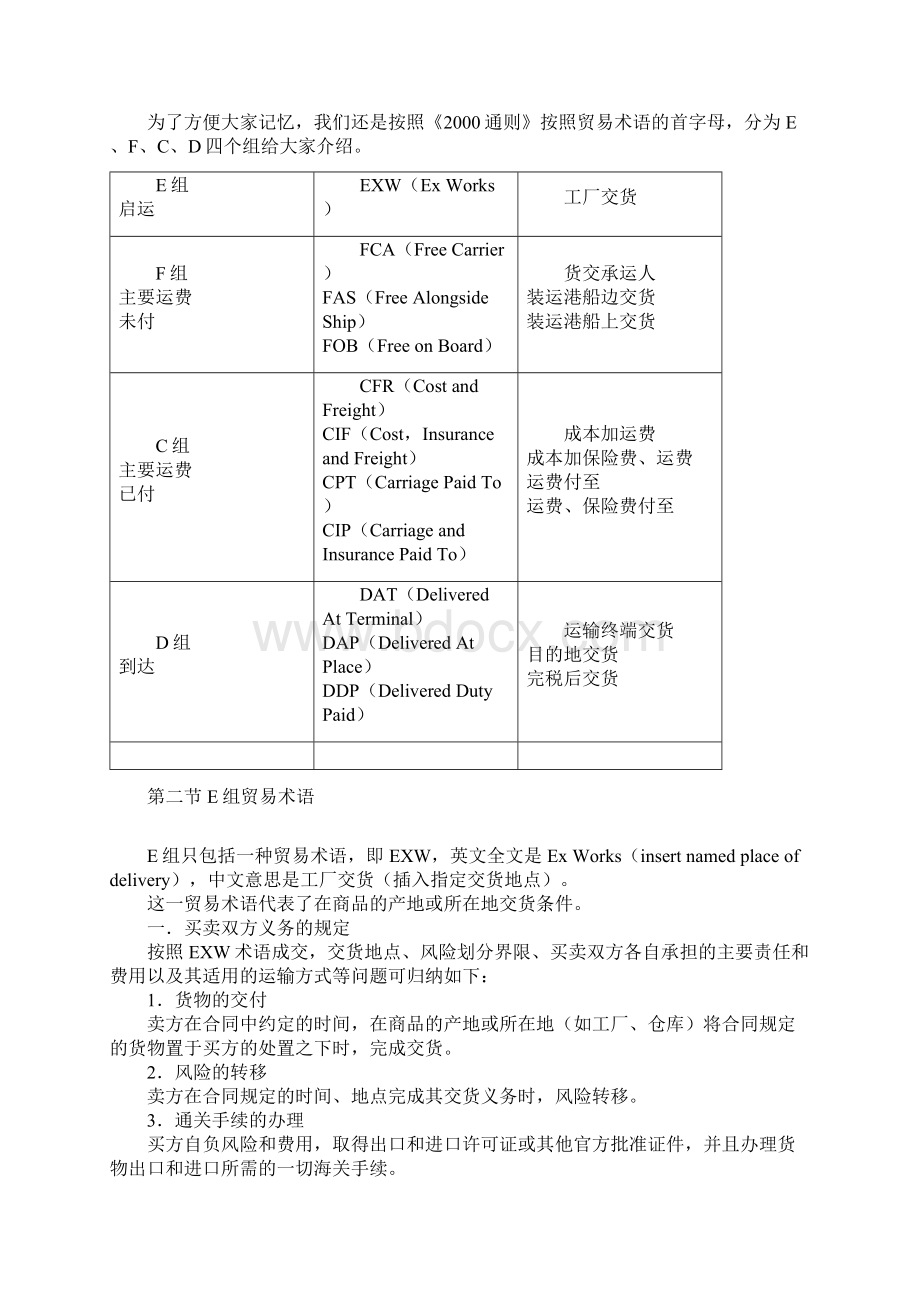 国际贸易知识.docx_第2页