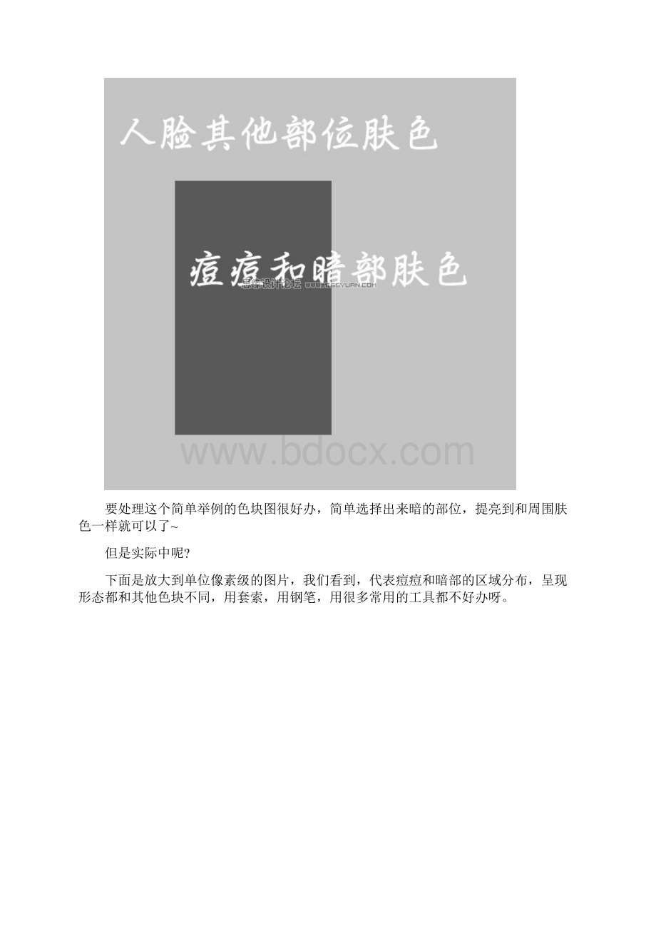 ps通道磨皮法原理应用Word下载.docx_第3页