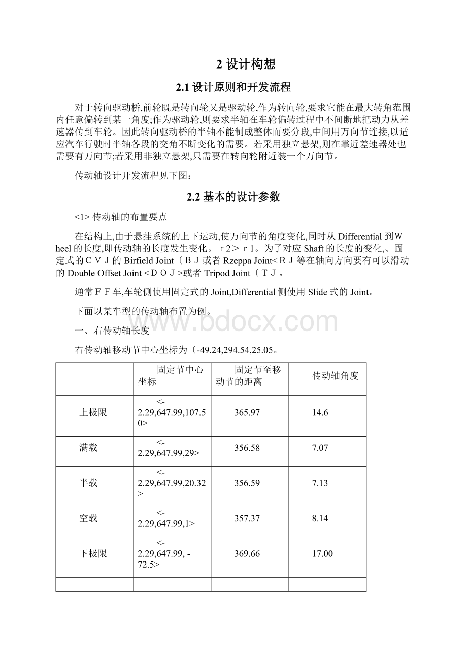 汽车传动系统设计的指南文档格式.docx_第3页