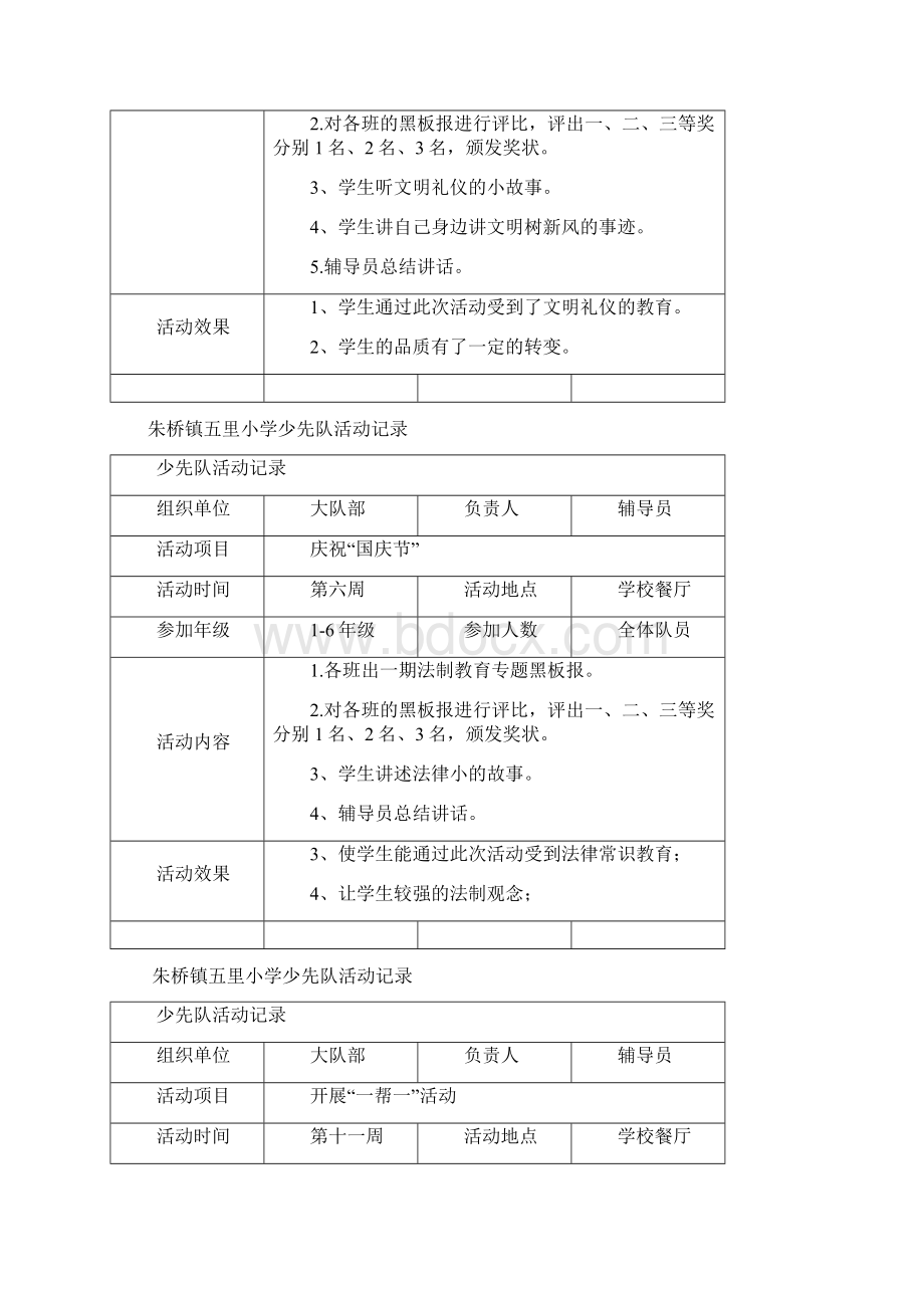 少先队活动记录最新版本.docx_第2页