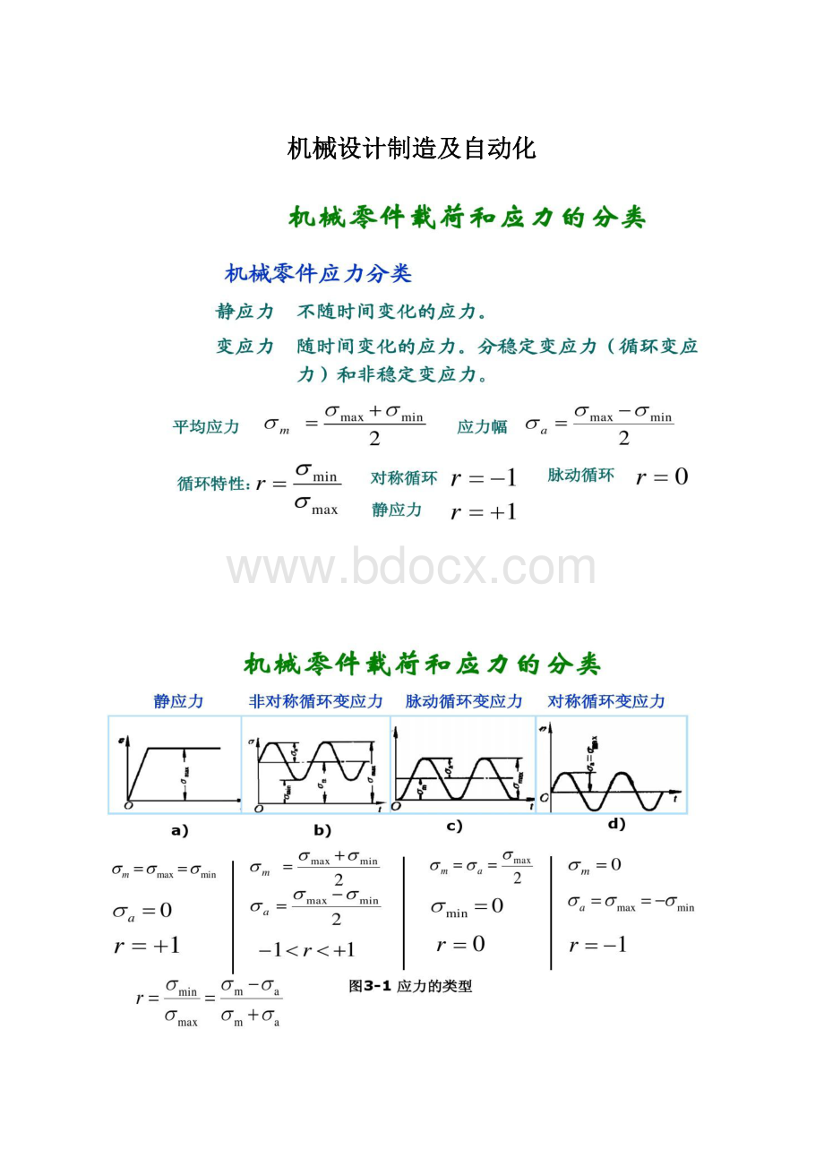 机械设计制造及自动化.docx