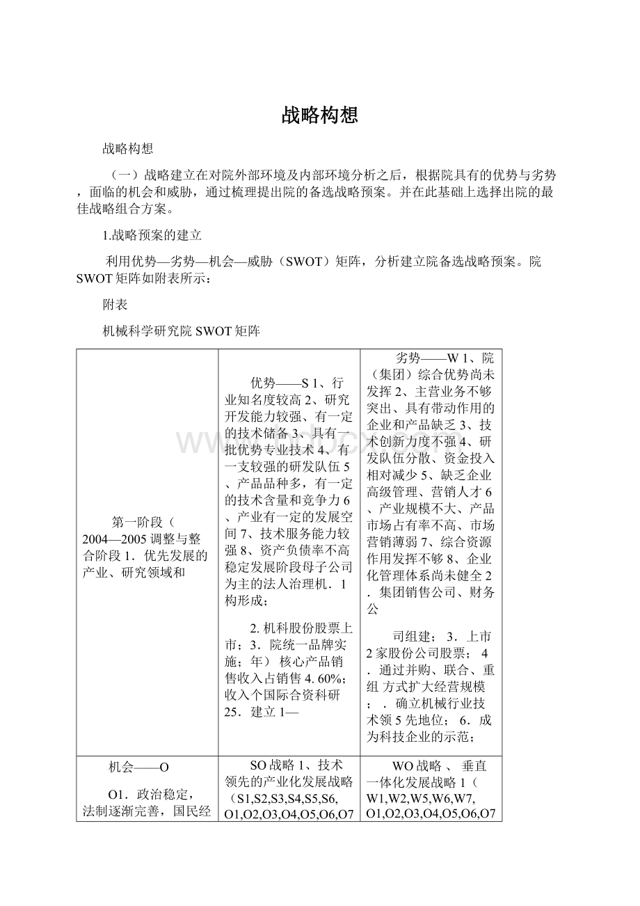 战略构想文档格式.docx_第1页