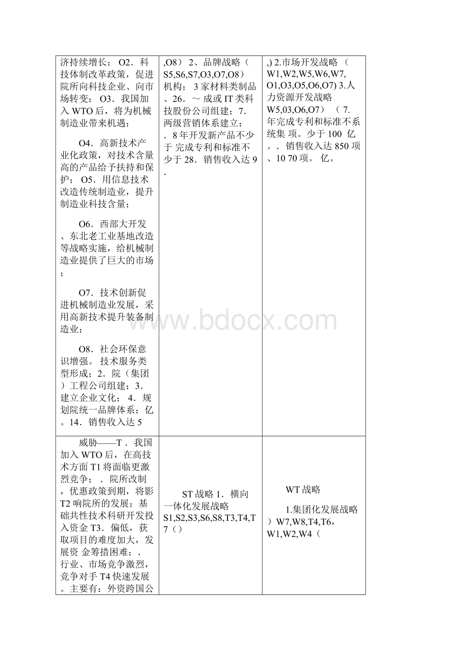 战略构想.docx_第2页