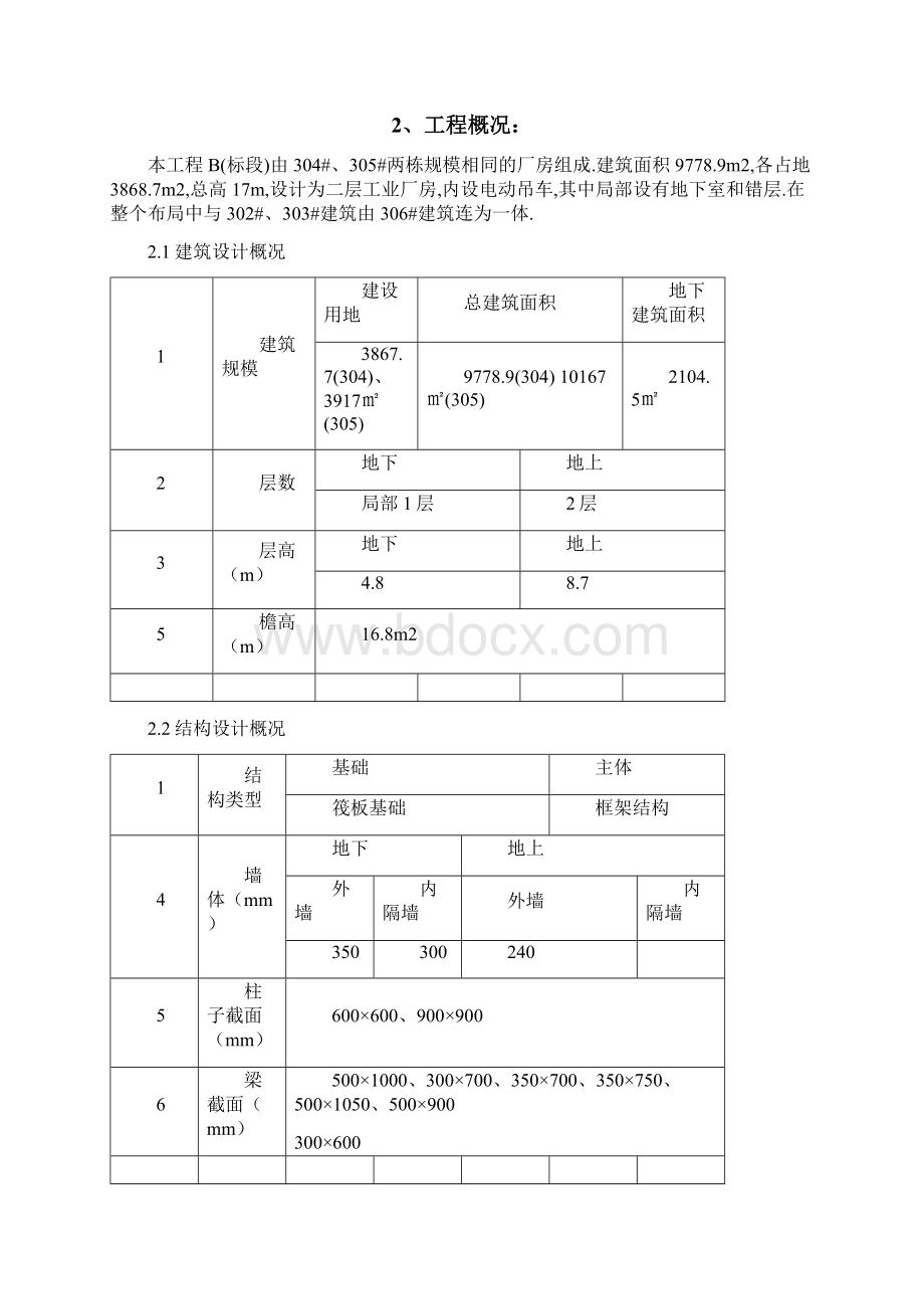 更改模板施工方案Word文件下载.docx_第2页