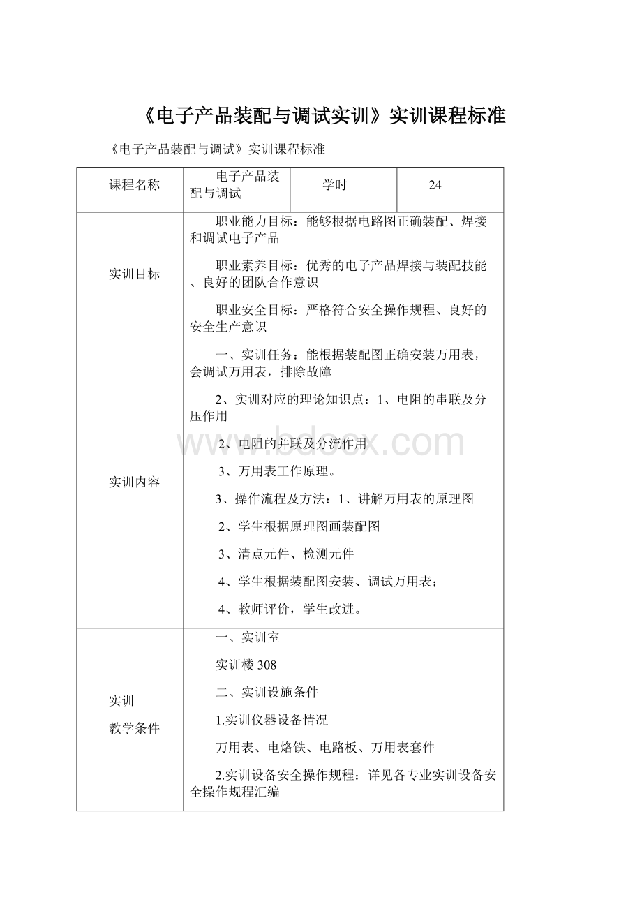 《电子产品装配与调试实训》实训课程标准Word文件下载.docx_第1页