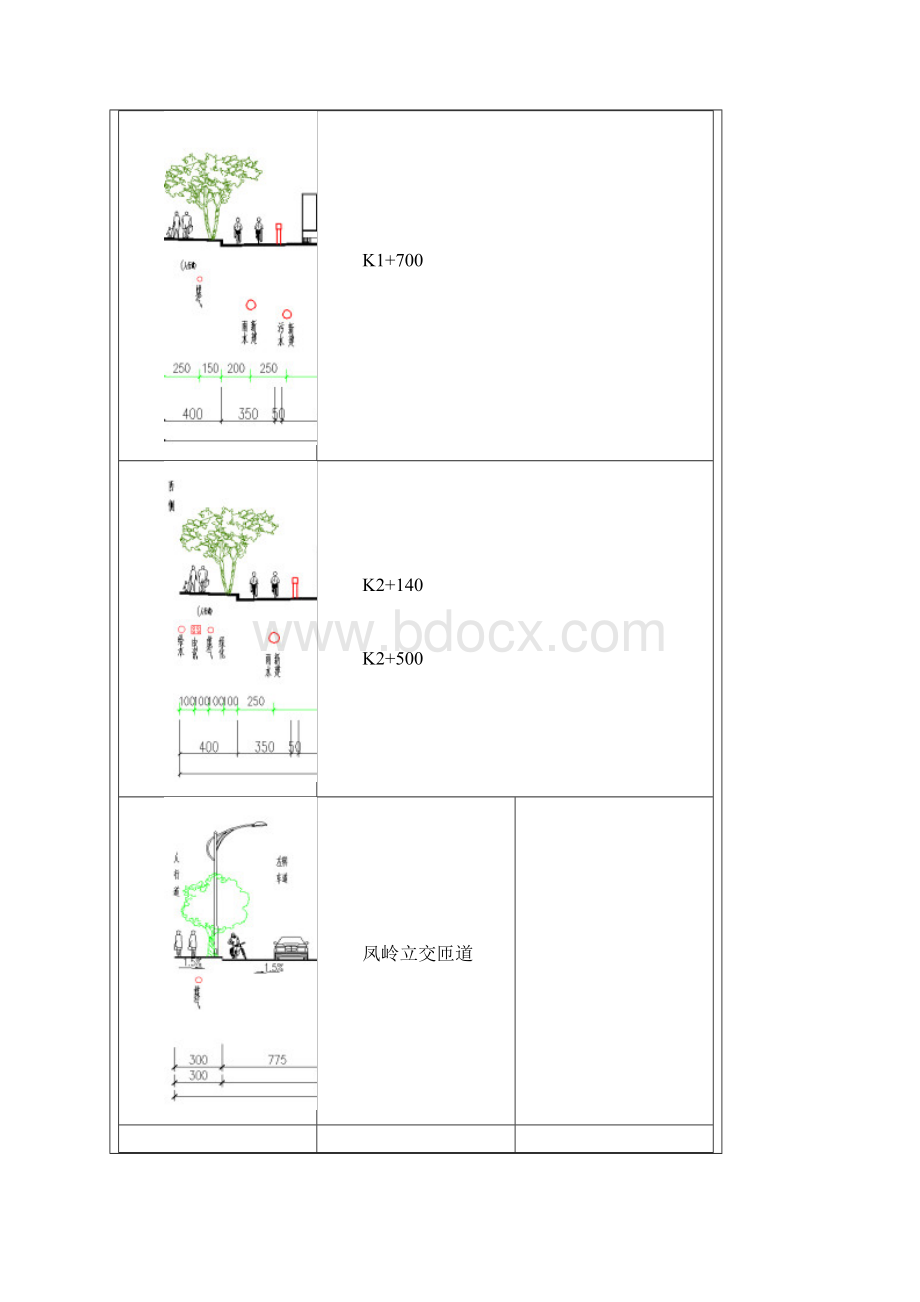 施工技术交底市政排水施工.docx_第3页