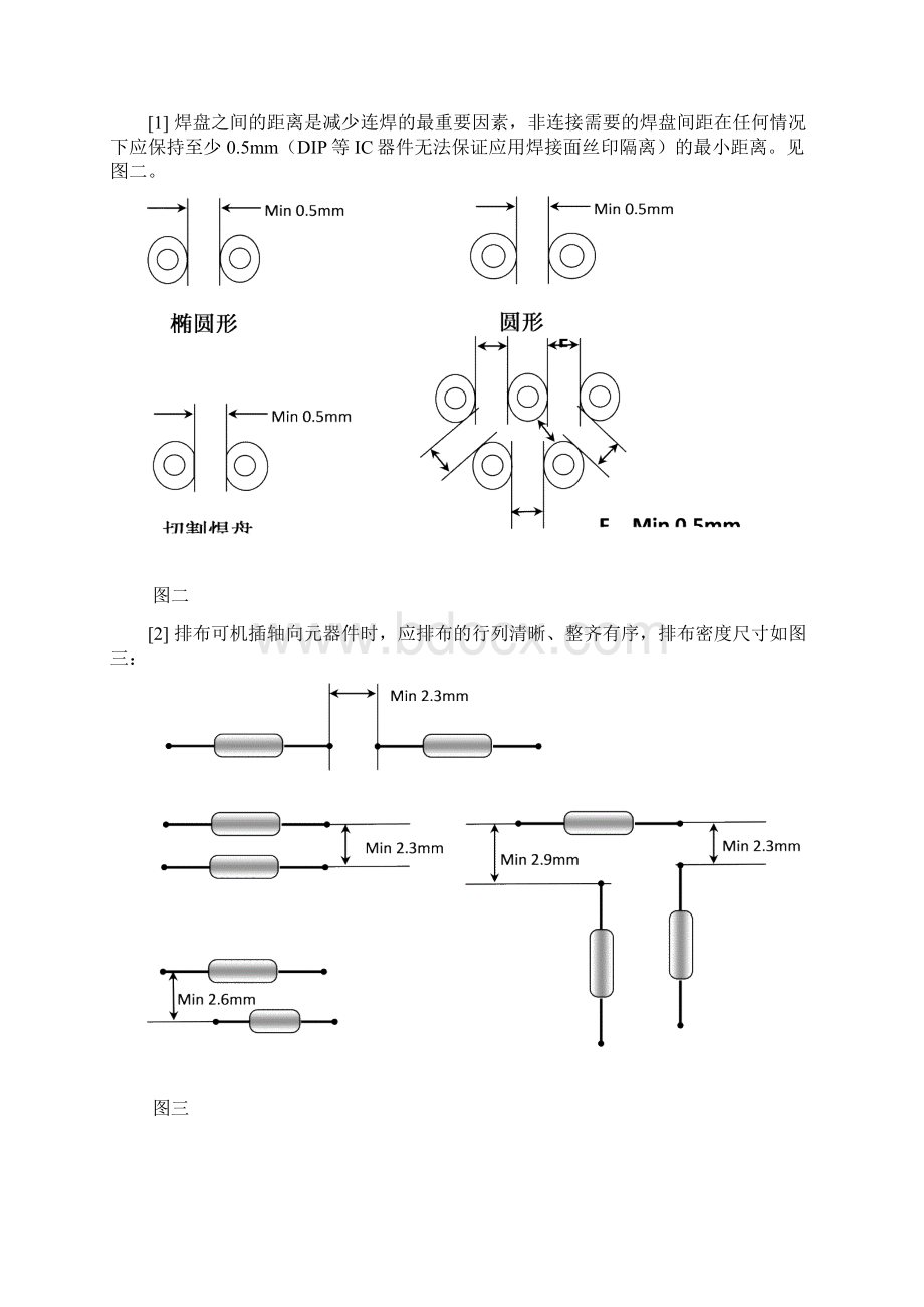 自动插件机用机插工艺规范.docx_第3页