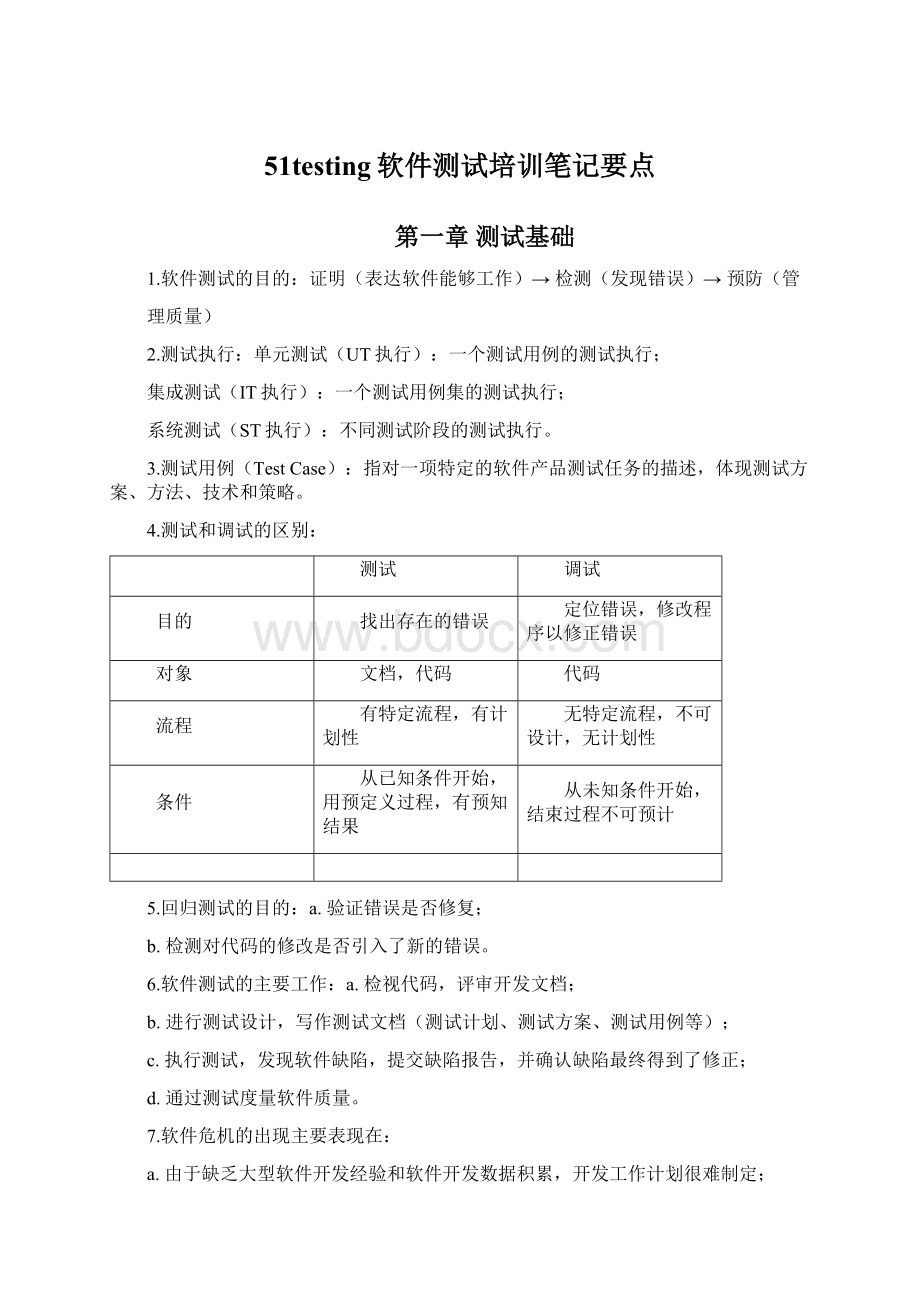 51testing软件测试培训笔记要点Word文档格式.docx