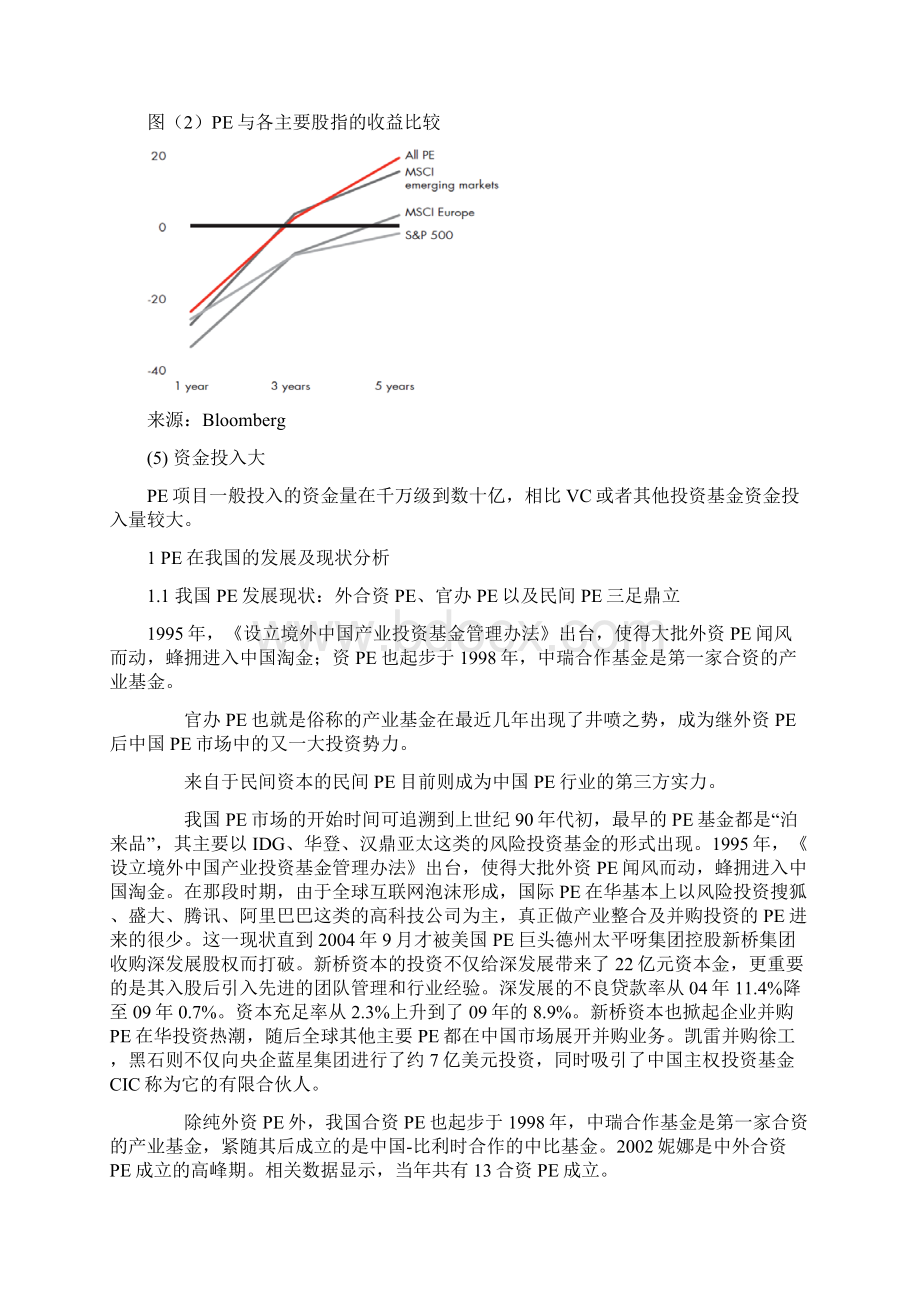 私募股权投资行业分析报告Word文档下载推荐.docx_第3页