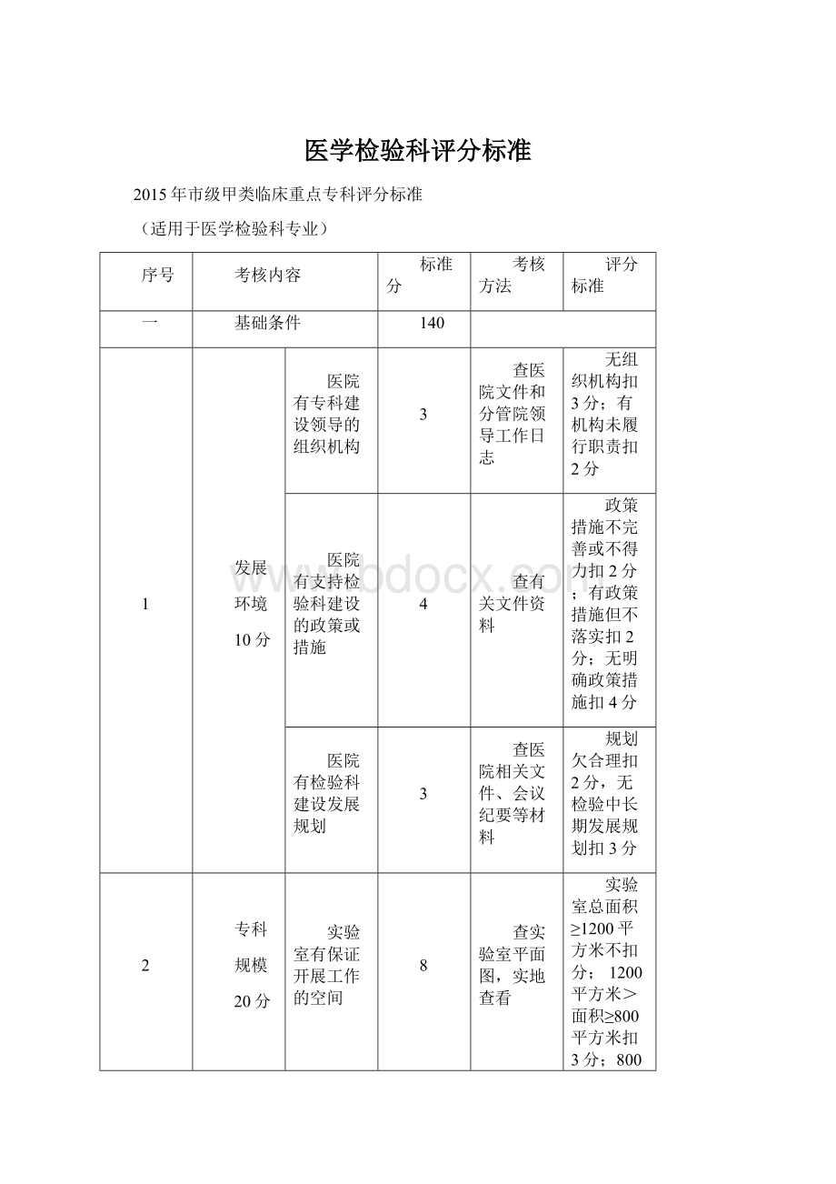 医学检验科评分标准Word文档格式.docx