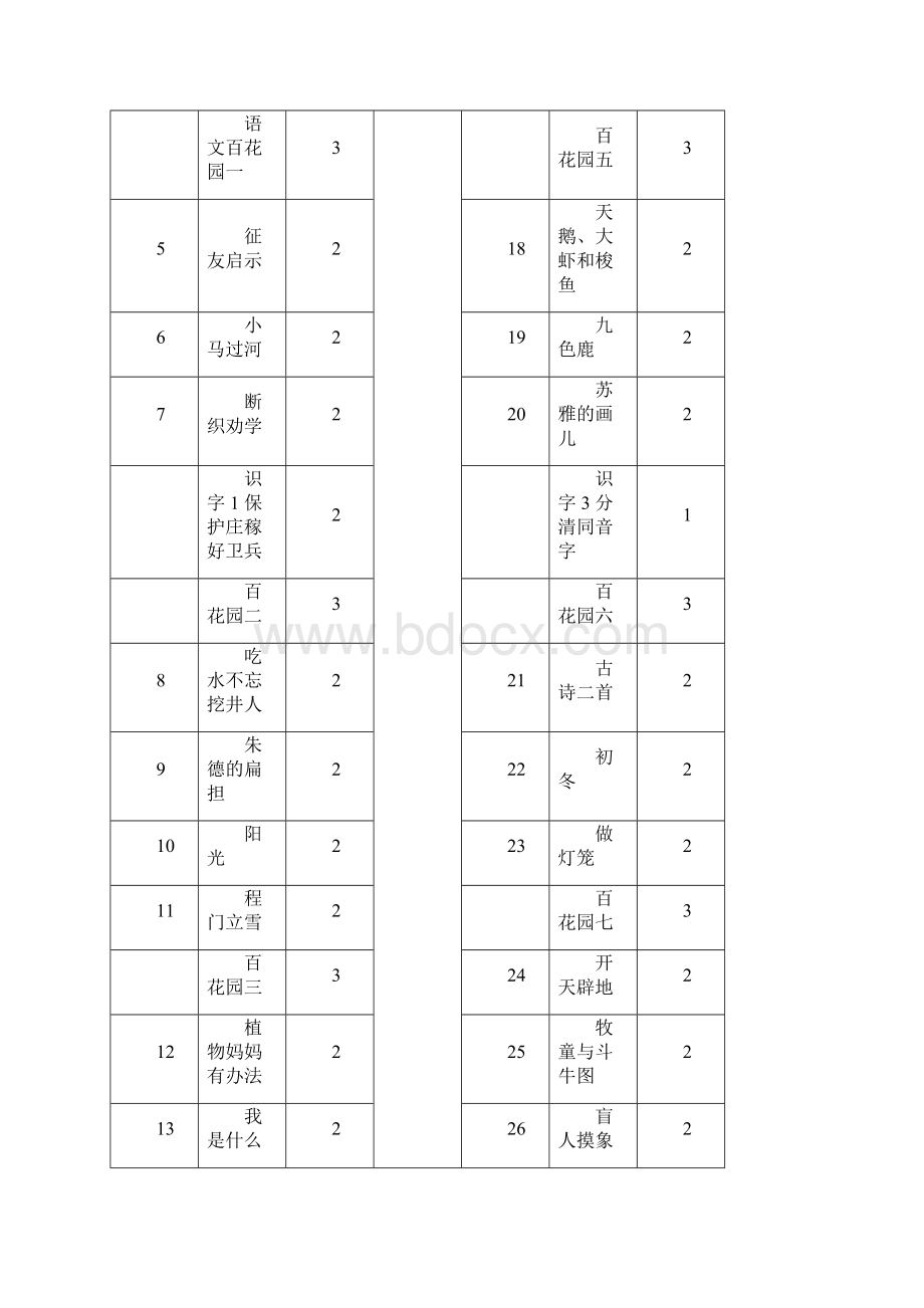 秋新版S版小学二年级语文上册教学计划及全册教案可以直接打印.docx_第3页