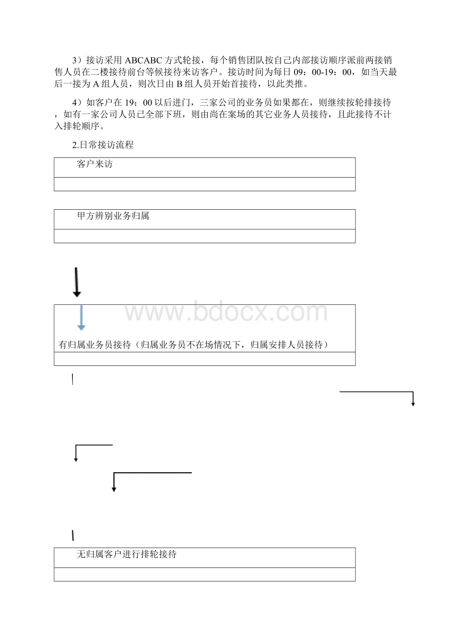 房地产项目联代制度三方联代.docx_第2页