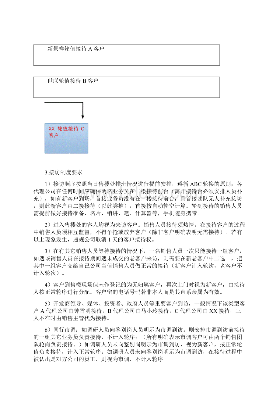 房地产项目联代制度三方联代.docx_第3页