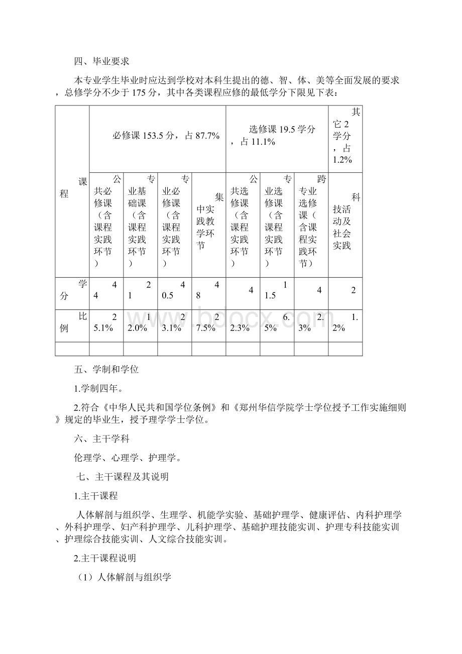 护理助产人才培养方案.docx_第3页