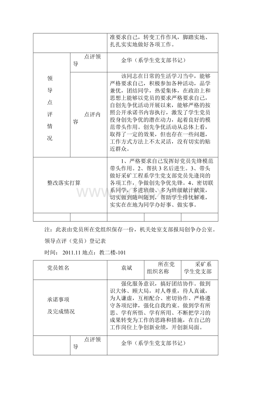 徐州机电工程高等职业学校采矿工程系领导点评党员学生党员文档格式.docx_第3页