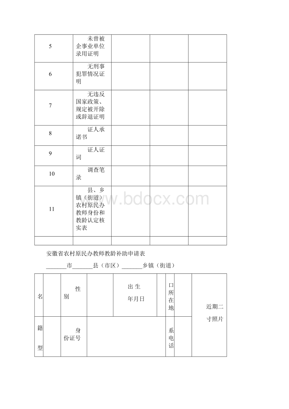 安徽省农村原民办教师身份和教龄认定相关表格.docx_第2页