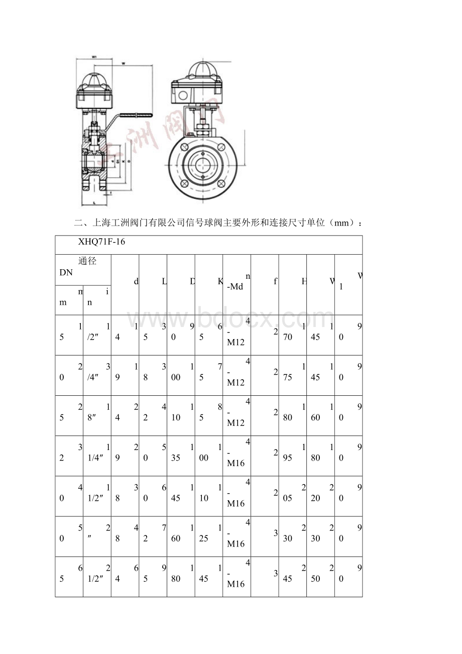 不锈钢焊接球阀.docx_第2页