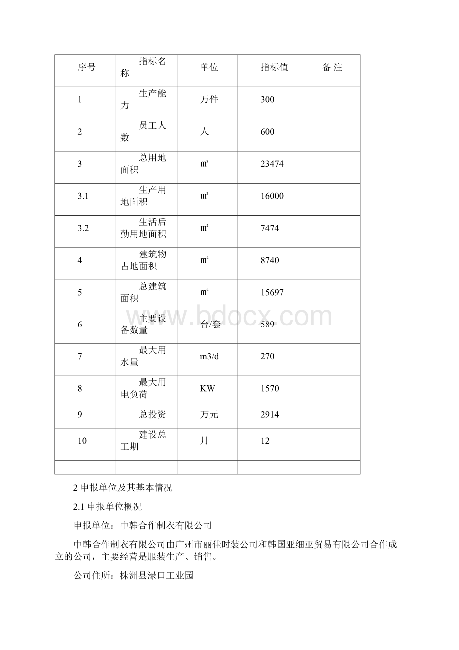 某制衣厂建设项目申请报告DOC 30页Word文档下载推荐.docx_第2页