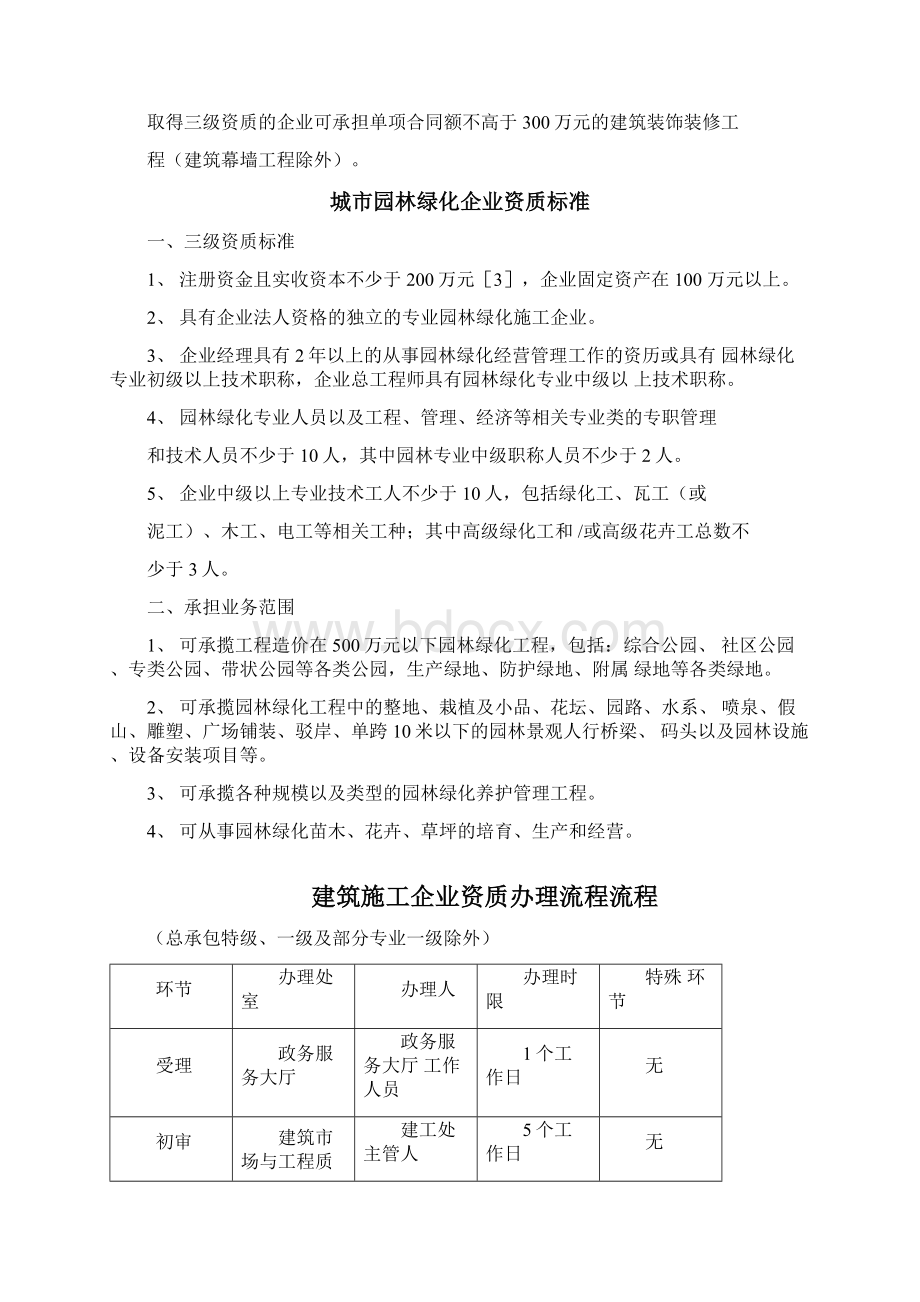 三级建筑工程施工总承包资质标准.docx_第3页