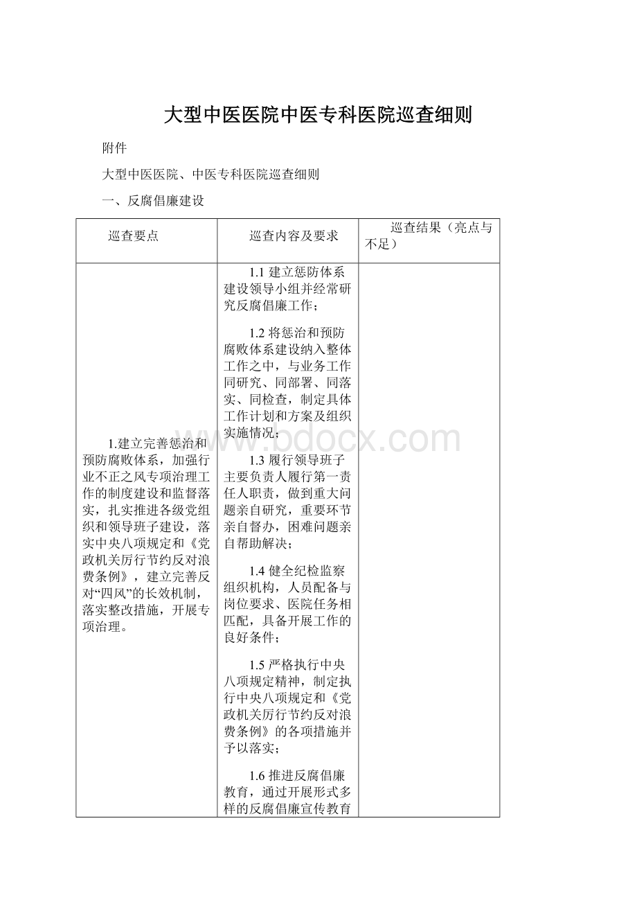 大型中医医院中医专科医院巡查细则.docx_第1页