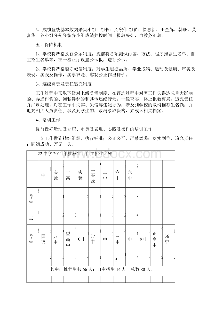 推荐生自主招生工作方案.docx_第2页