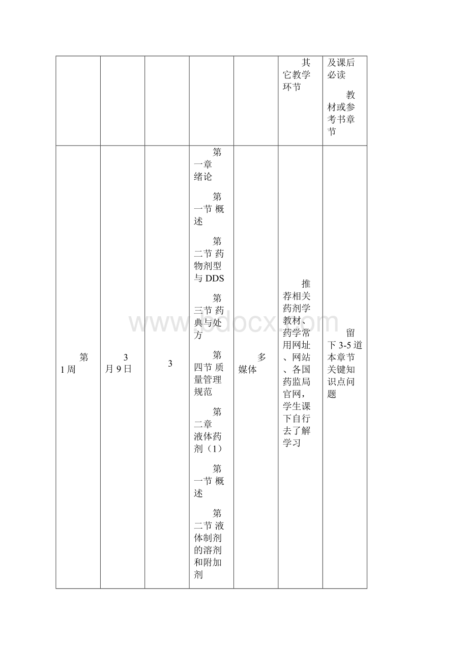 中国海洋大学本科生课程大纲002Word格式文档下载.docx_第3页