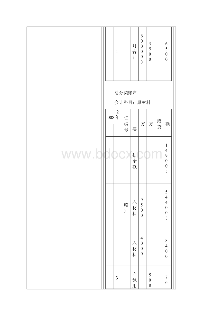 会计基础考试综合题Word文档格式.docx_第3页