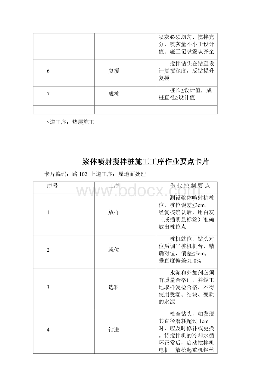 路基工程施工作业要点卡片Word文档下载推荐.docx_第3页