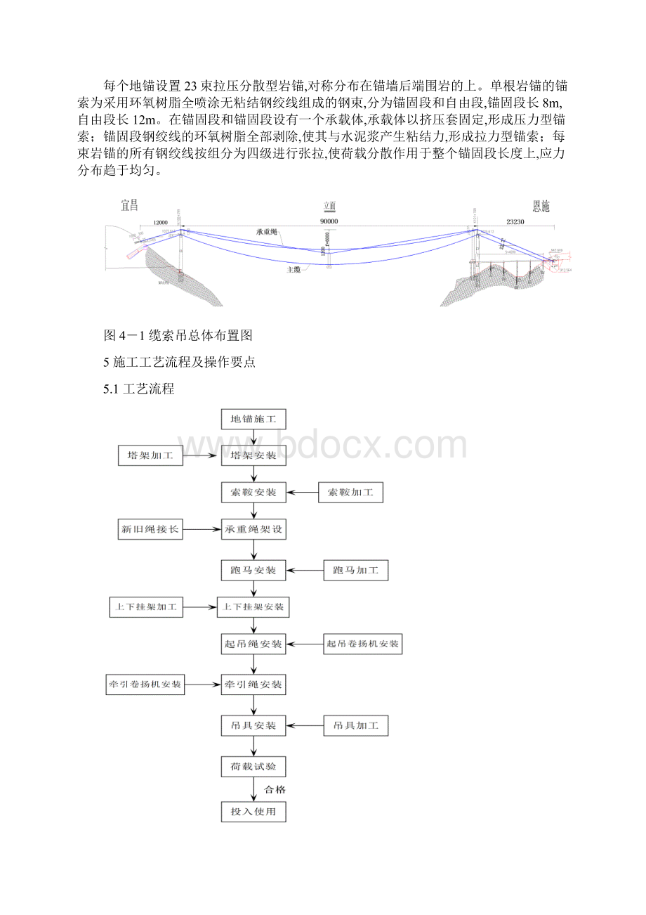 大跨度悬索桥缆索吊装施工工法详细Word文档格式.docx_第3页