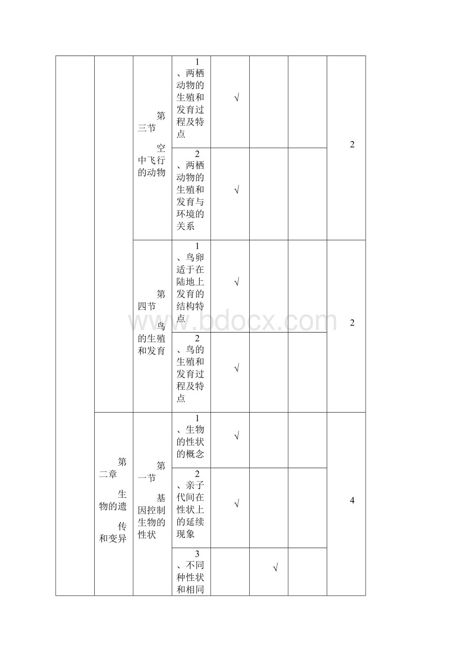 初中生物八年级试题.docx_第3页