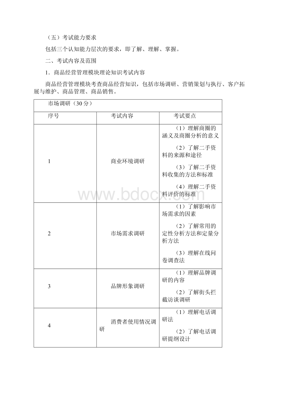 浙江省高校招生职业技能考试大纲Word文档格式.docx_第2页