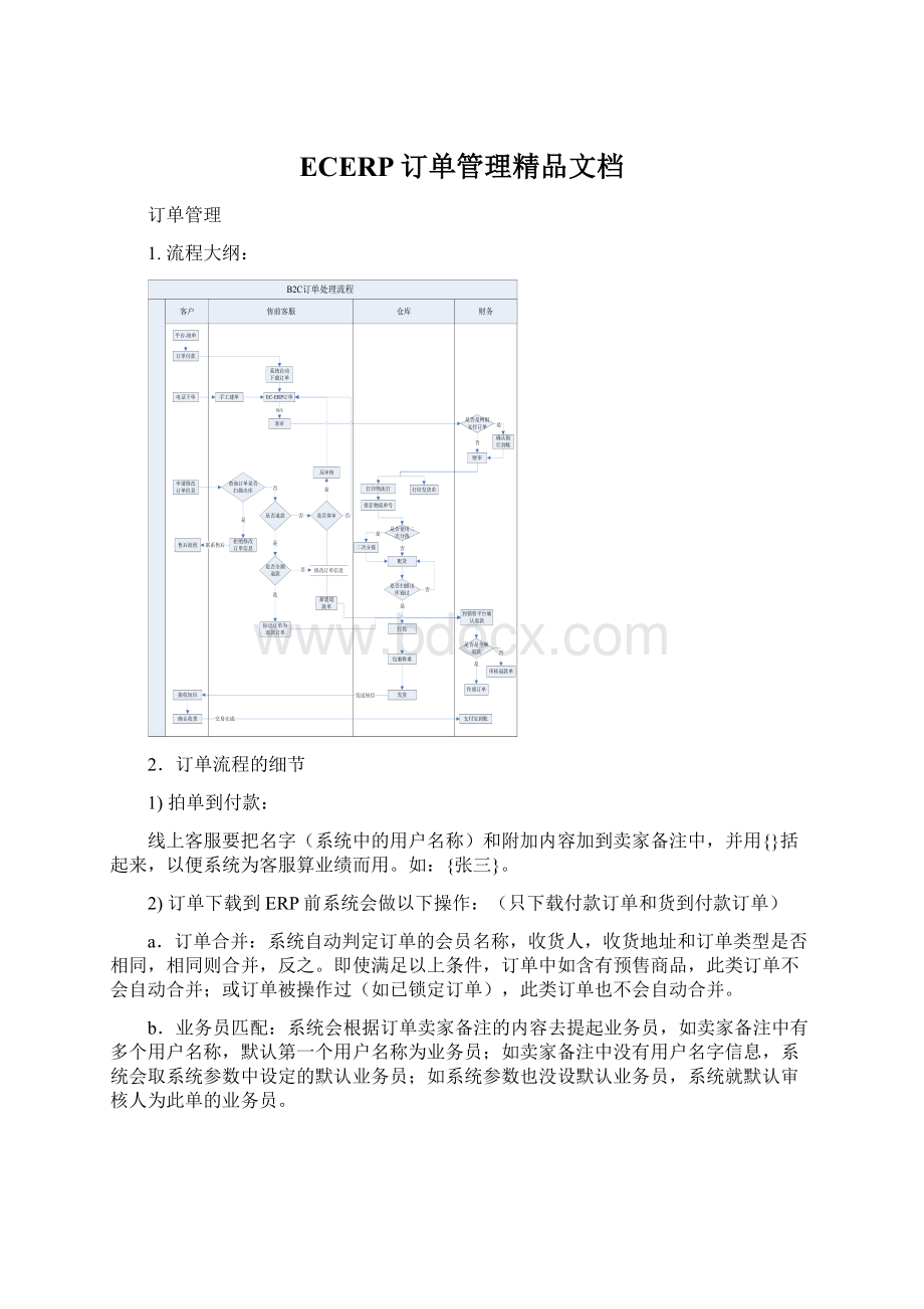 ECERP订单管理精品文档.docx