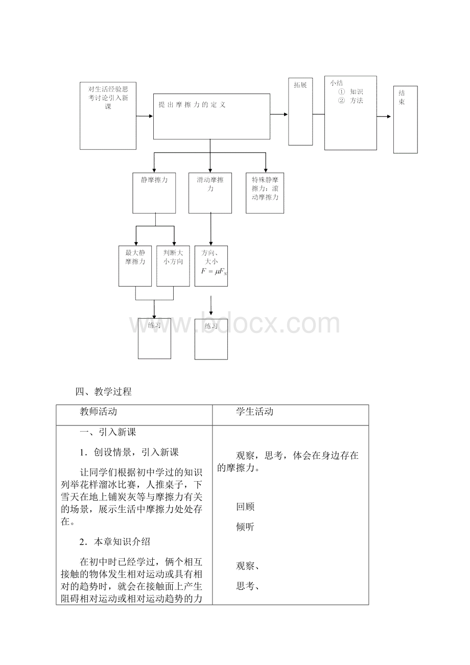 人教版普通高中物理《摩擦力》教学设计.docx_第3页