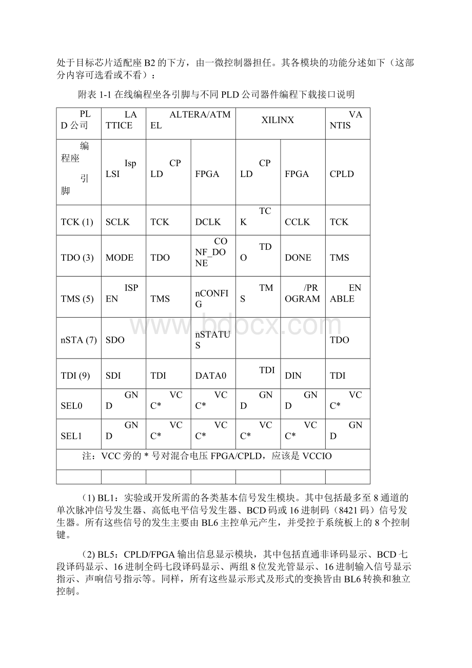 《EDA技术基础》实验指导书.docx_第3页